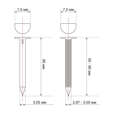 Реечные гвозди 34 градуса 3.05x90 мм ершеные / 3000 шт