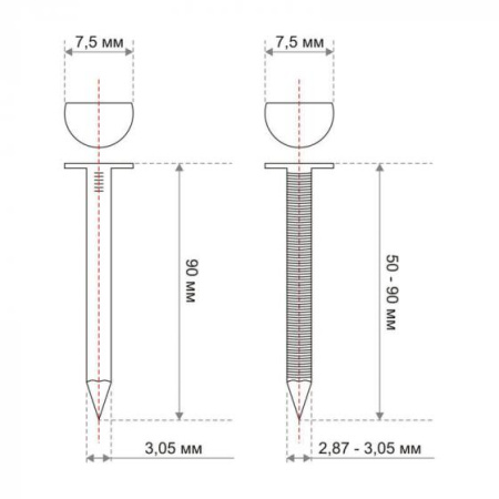 Реечные гвозди 34 градуса 3.05x90 мм ершеные гальванизированные / 3000 шт
